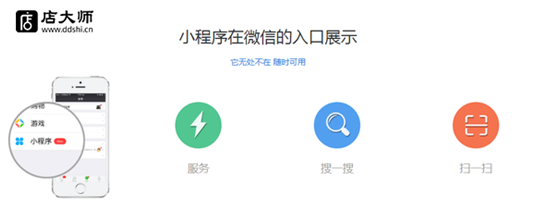 微信小程序哪些功能好用？