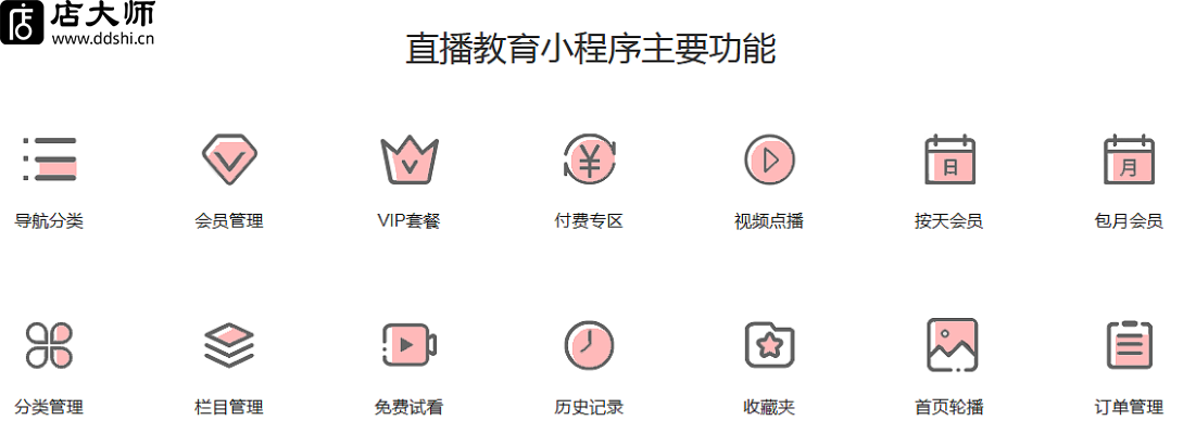 直播小程序如何從零搭建？