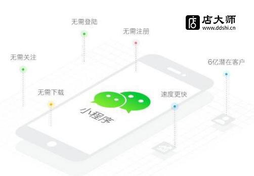 餐飲小程序模板有沒有免費(fèi)的？
