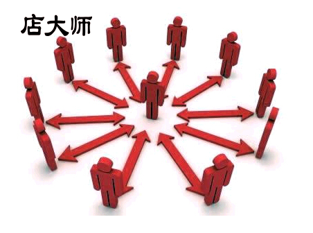 知識付費小程序開發(fā)詳細