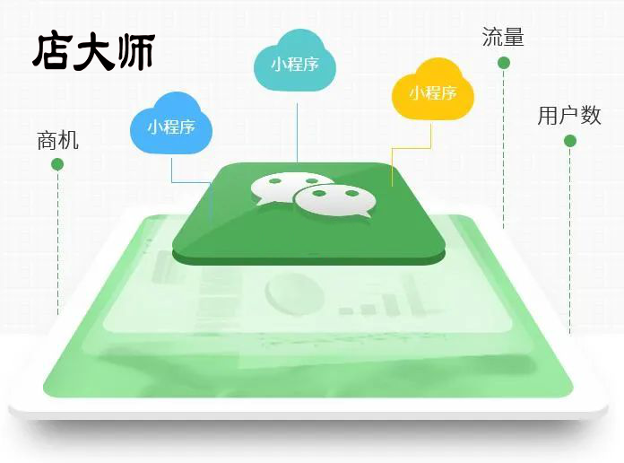 分銷小程序商城如何幫助商家提高銷量？