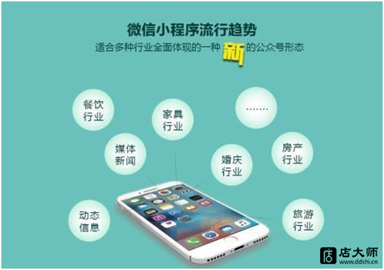 四招教你學會如何提升微信小程序流量？
