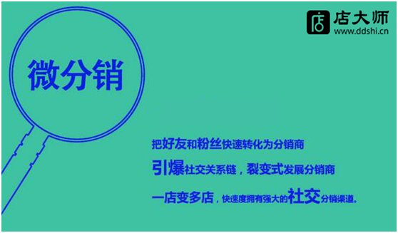 小程序分銷商城應(yīng)該如何設(shè)置營銷？