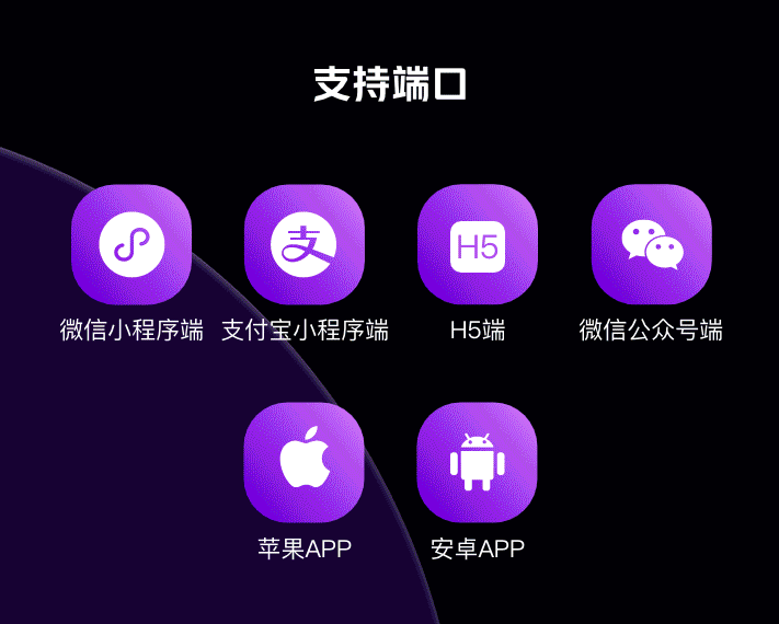 全渠道小程序商城解決方案