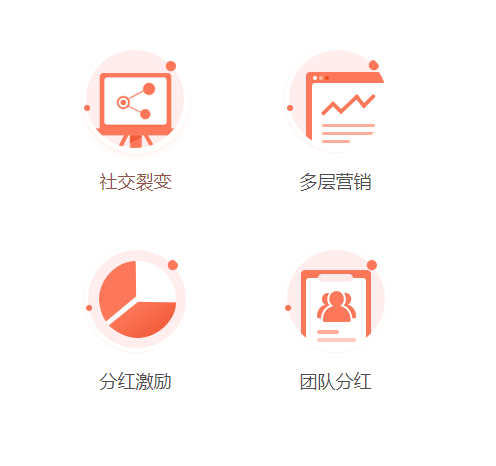 微信小程序分銷商城模式有哪些？