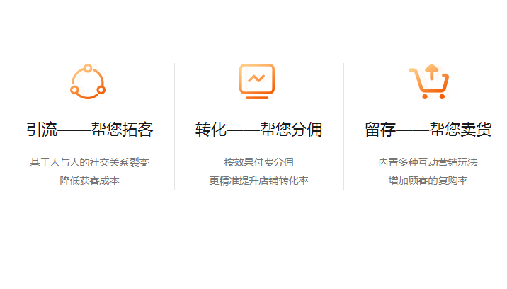 小程序商城怎么運營？