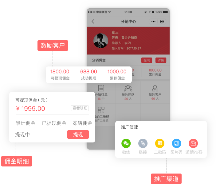 分銷小程序商城